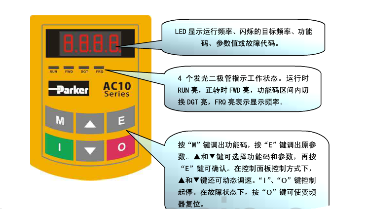 派克變頻器如何調試？變頻器的空載通電驗及電機空載運行？