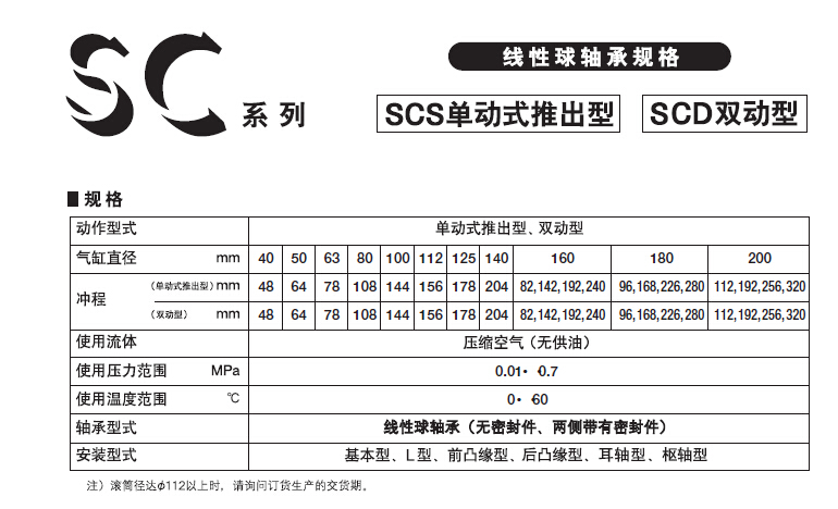 日本藤倉/Fujikura氣缸SCD-50-64-B0-P現貨一級代理氣缸規格
