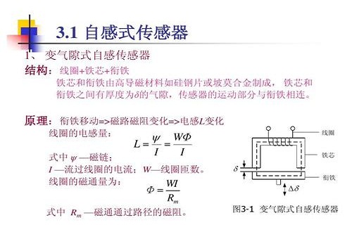 電感式傳感器選擇，使用注意的3類事項