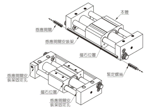 airtac氣缸原理參數