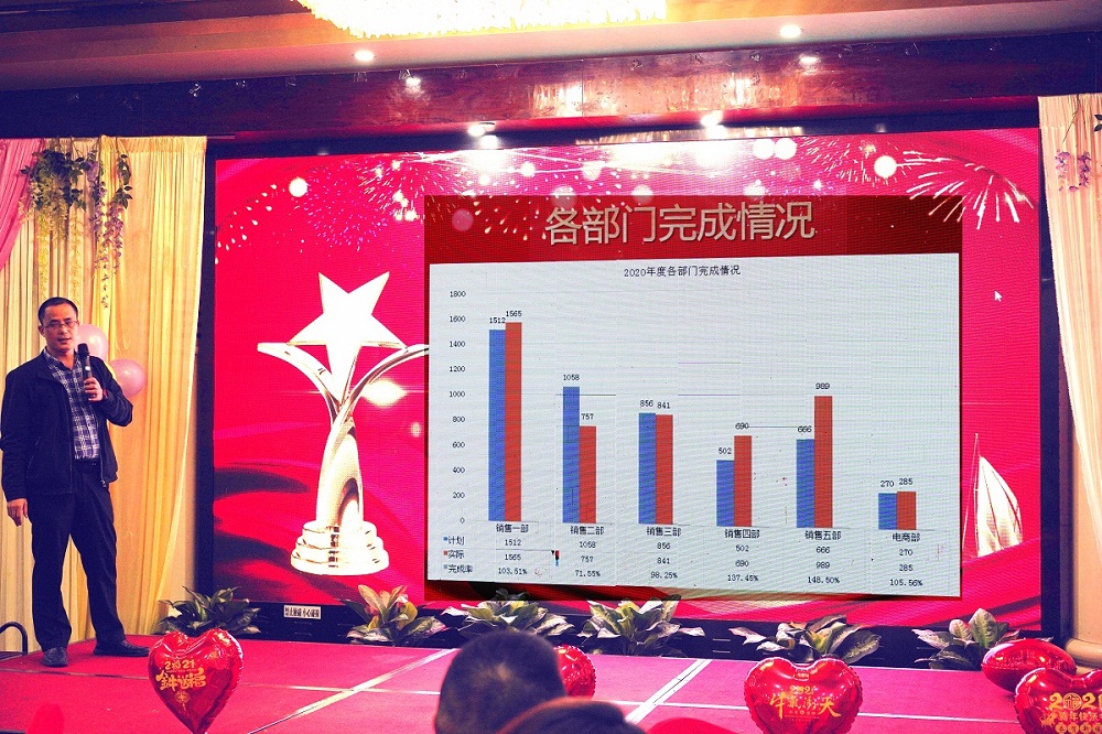 劉總監