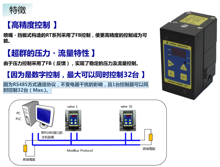 KER-8-2-R4產品特長
