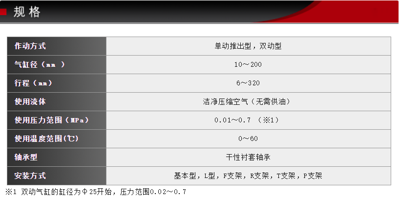 規格.png