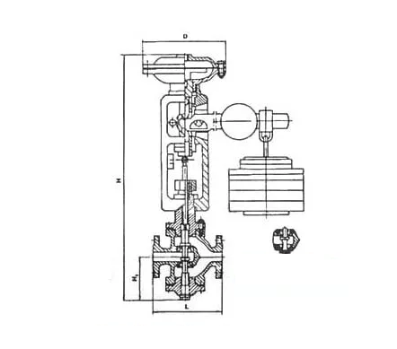 自力式調節閥原理是利用閥門元件運作？