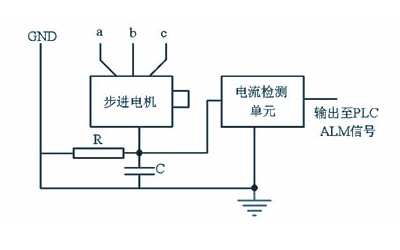 步進電機驅動電路電流如何設定，通過電流變化來控制轉子位置
