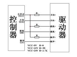 步進電機驅動器電流設置多少合適，過高電流注意散熱管理
